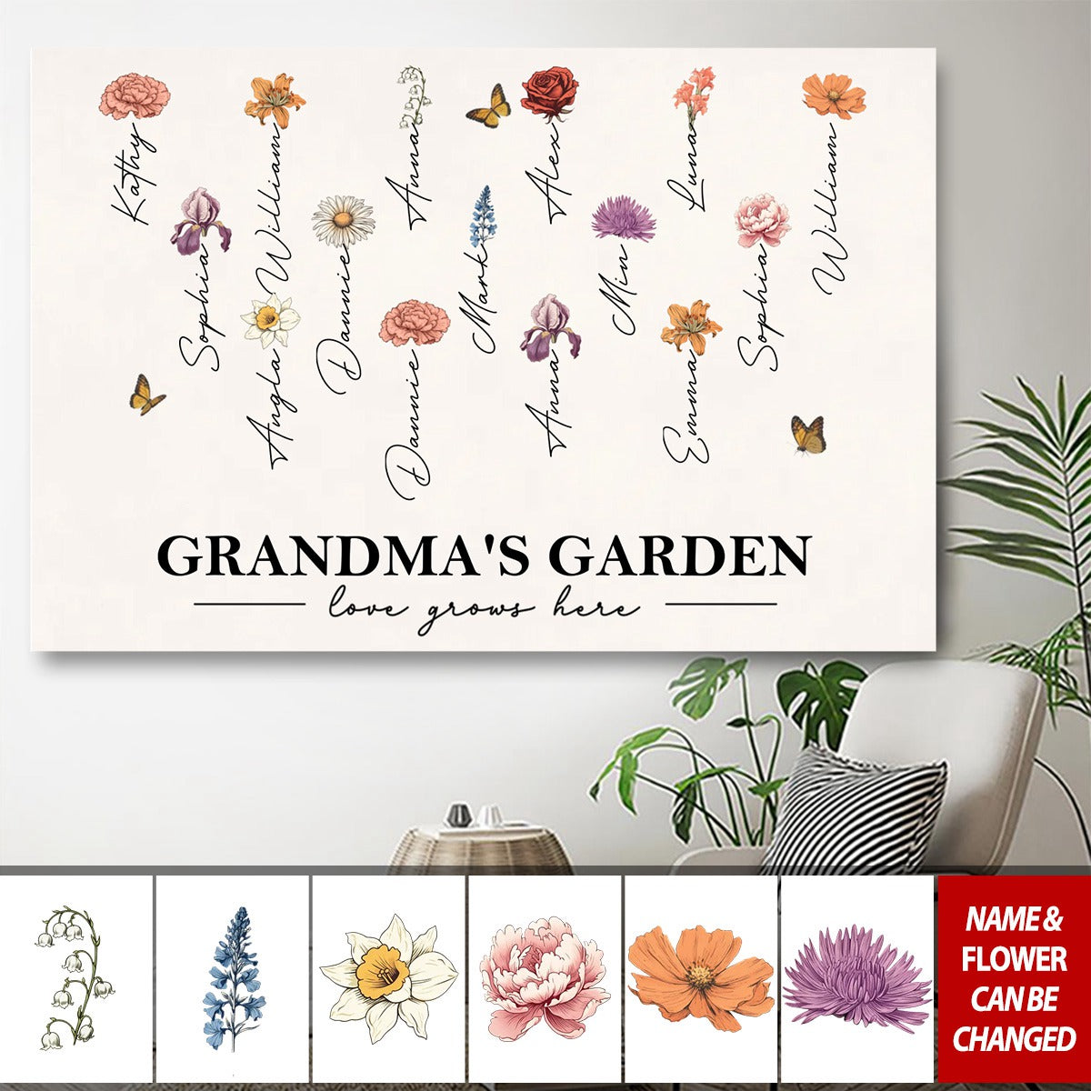 Grandma‘s Garden Love Grows Here Beautiful Birth Month Flower Gift For Grandma Mom Personalized Poster