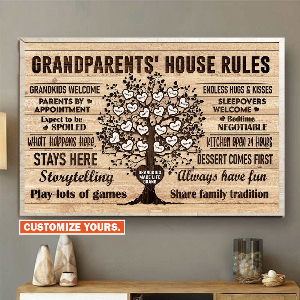 Grandparents House Rules-Personalized Poster-Birthday & Christmas Gift For Grandma Grandpa