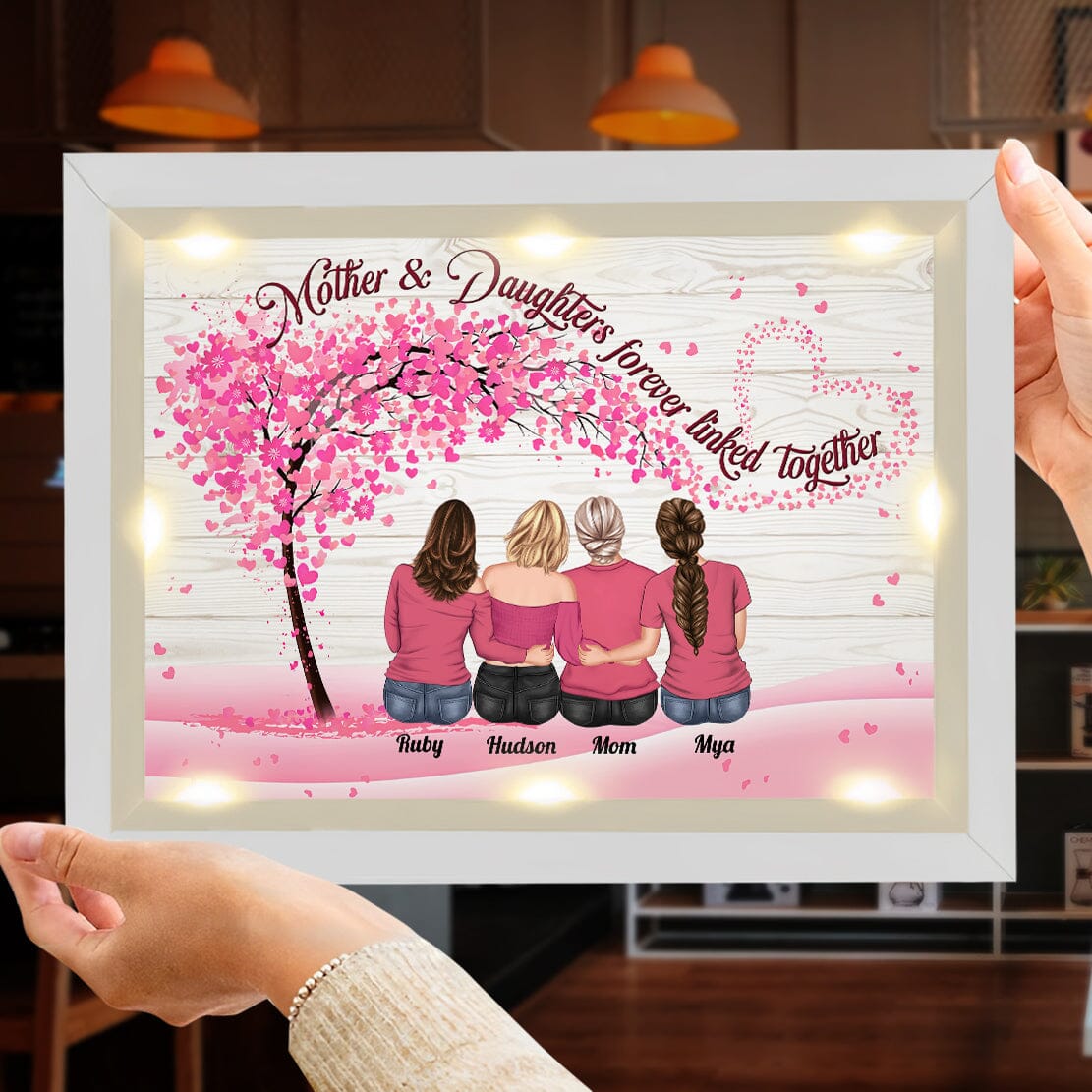 Mothers Day Personalized Poster Gift