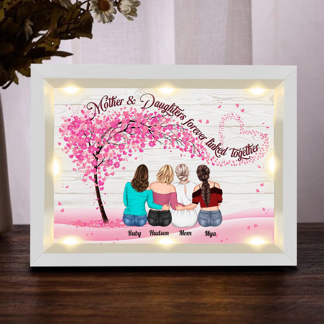 Mothers Day Personalized Poster Gift